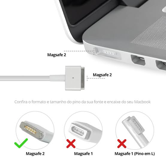 Cabo para Carregador Fonte de MacBook Pro / MacBook Air 1 Cabo de reposiçao para carregador de macbook pro / macbook air. Jpeg